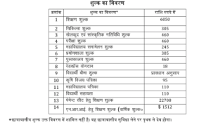मध्य प्रदेश के कृषि महविद्यालय के शिक्षा शुल्क की जानकारी के लिए उपयोग किया गया है 